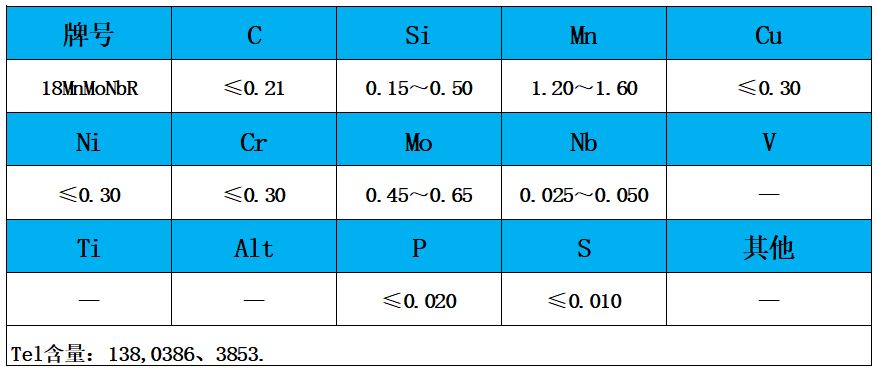 表1 化学成分.jpg
