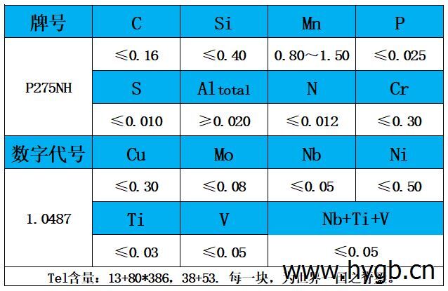 表1 化学成分.jpg