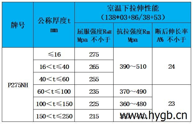 表4 力学性能.jpg