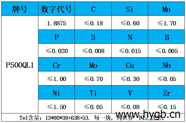 表1 化学成分.jpg
