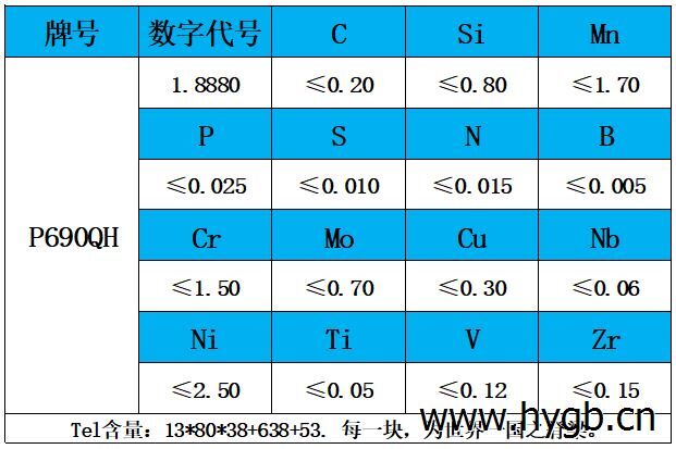 表1 化学成分.jpg