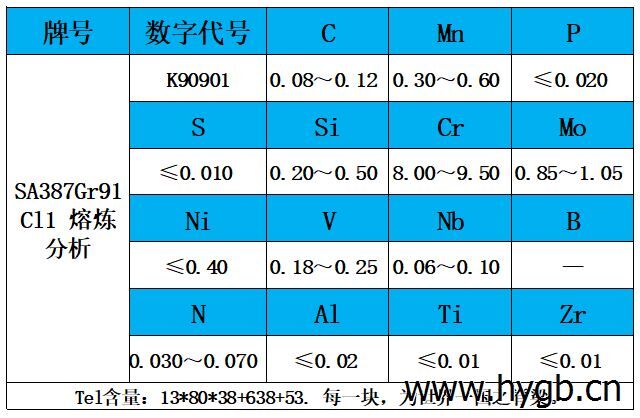 表1 熔炼分析.jpg