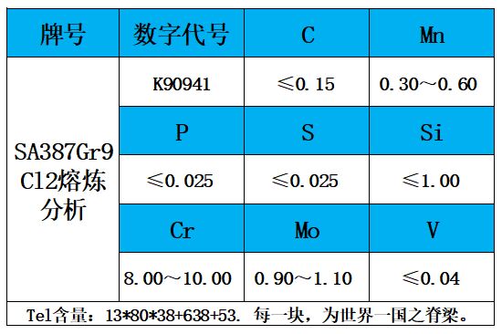 表1 熔炼分析.jpg