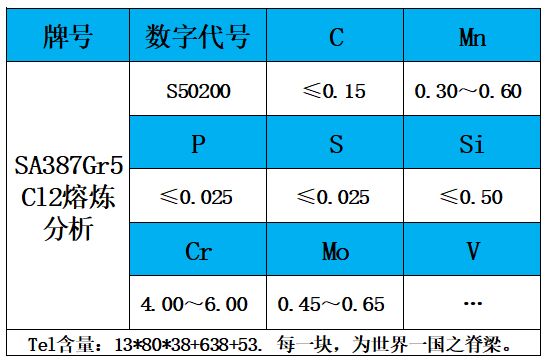 表1 熔炼分析.jpg
