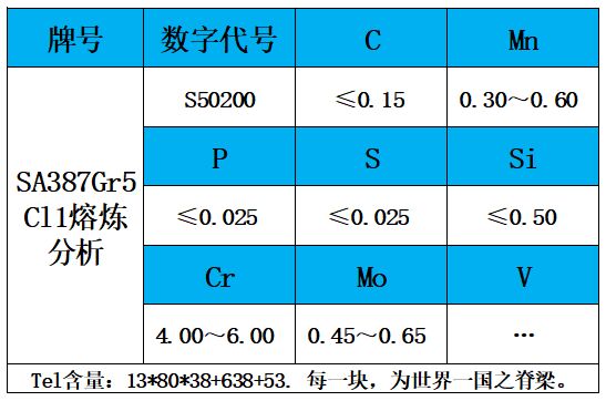 表1 熔炼分析.jpg