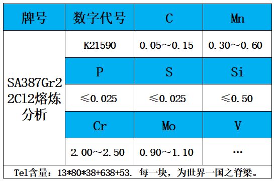 表1 熔炼分析.jpg