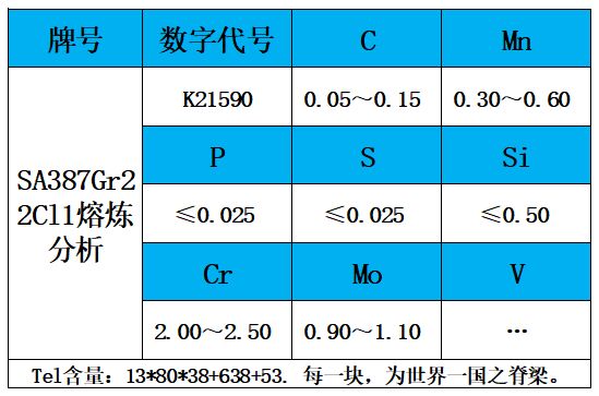 表1 熔炼分析.jpg