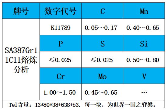 表1 熔炼分析.jpg