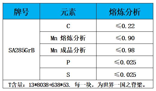 表1 化学成分.jpg